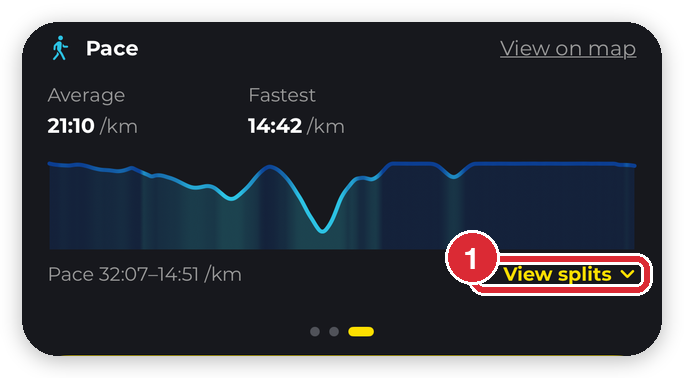 The Pace card on a HiiKER recording showing average and fastest pace, with View splits highlighted